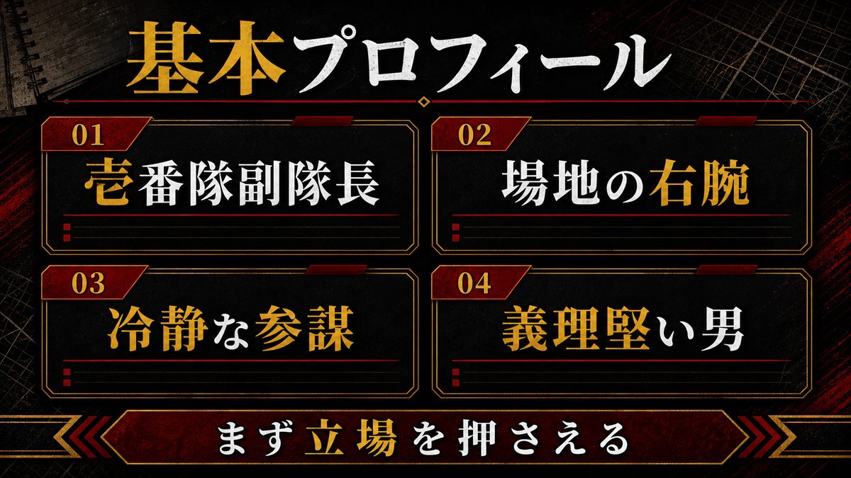 松野千冬とは — 壱番隊副隊長の基本プロフィールの要点を整理した東京リベンジャーズ解説画像