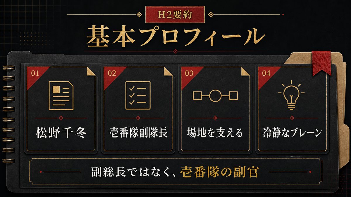 松野千冬とは — 壱番隊副隊長の基本プロフィールの要点を整理した東京リベンジャーズ解説画像