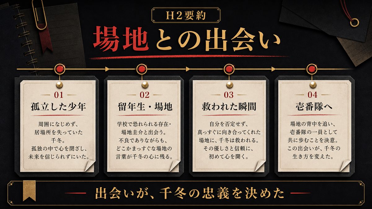 場地圭介との出会い — 唯我独尊男が初めて頭を下げた日の要点を整理した東京リベンジャーズ解説画像