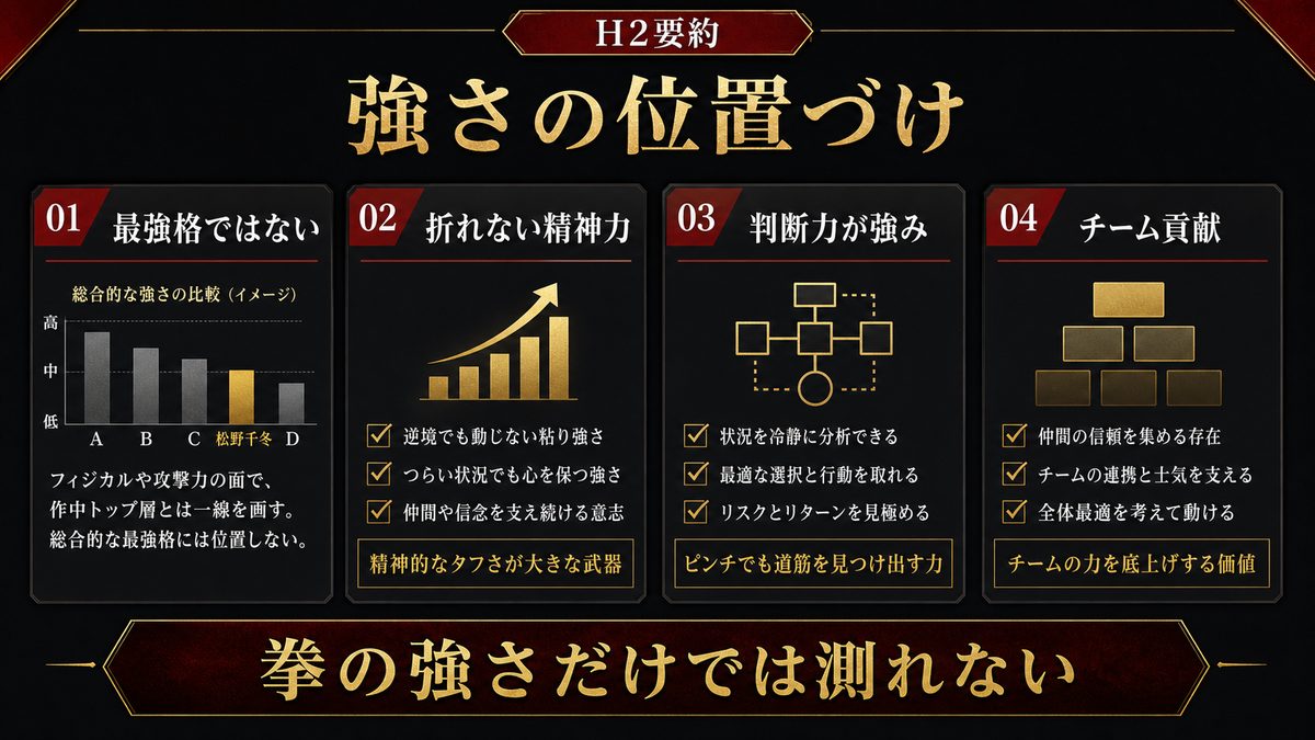 松野千冬の強さは結局どの程度なのかの要点を整理した東京リベンジャーズ解説画像