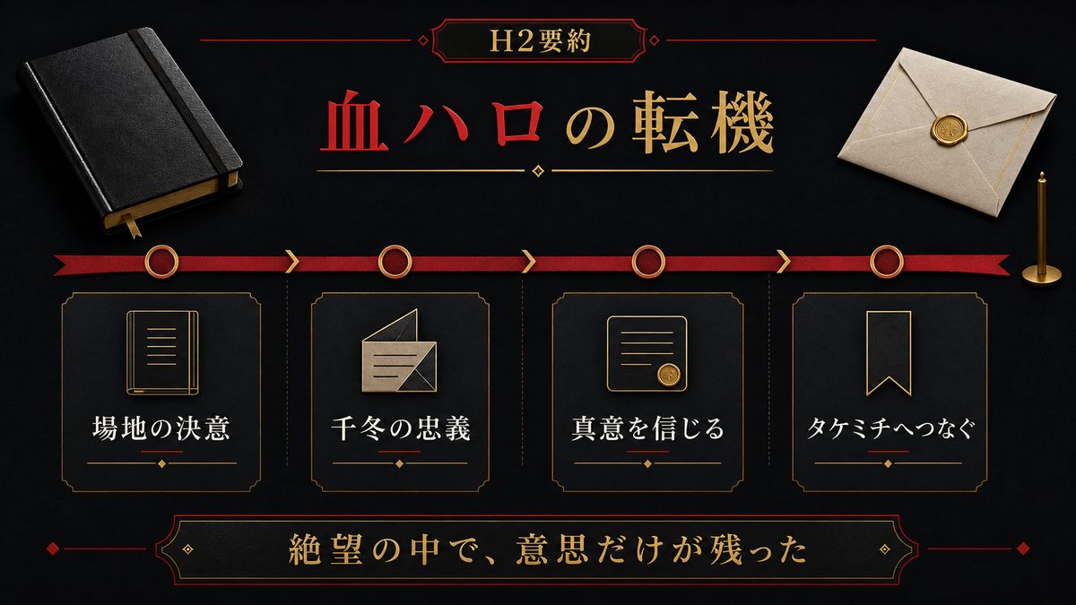 場地圭介に捧げた忠義 — 血のハロウィンの絶望の要点を整理した東京リベンジャーズ解説画像
