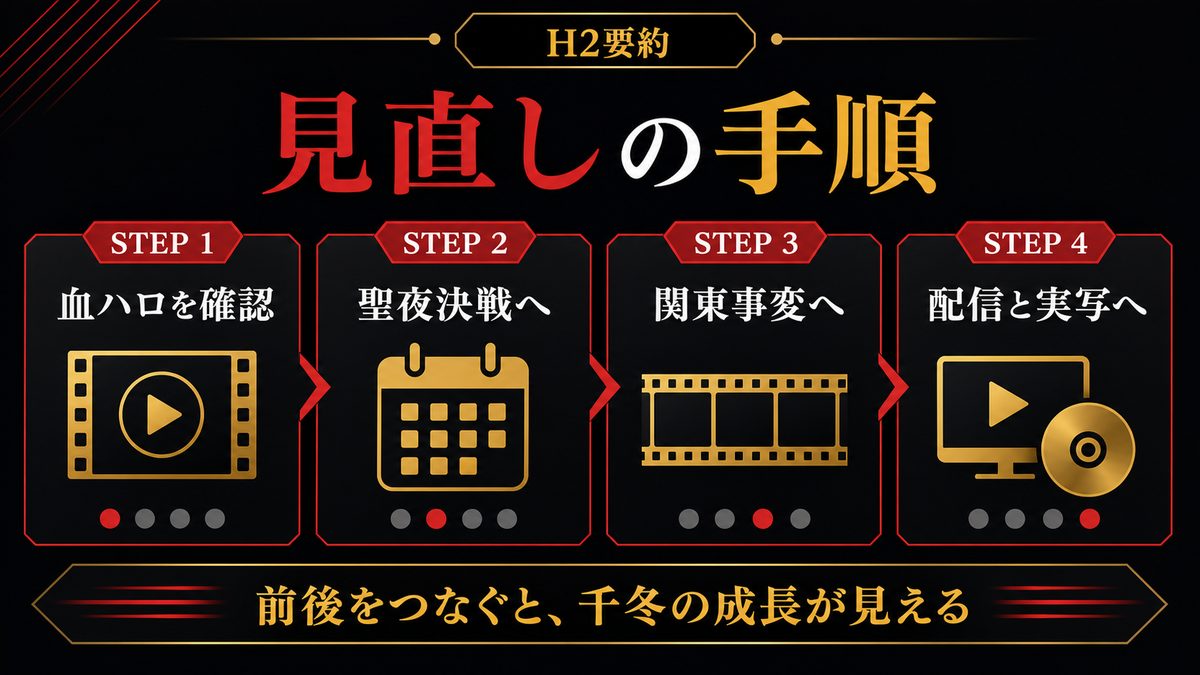 アニメ・実写で松野千冬を見直すならの要点を整理した東京リベンジャーズ解説画像