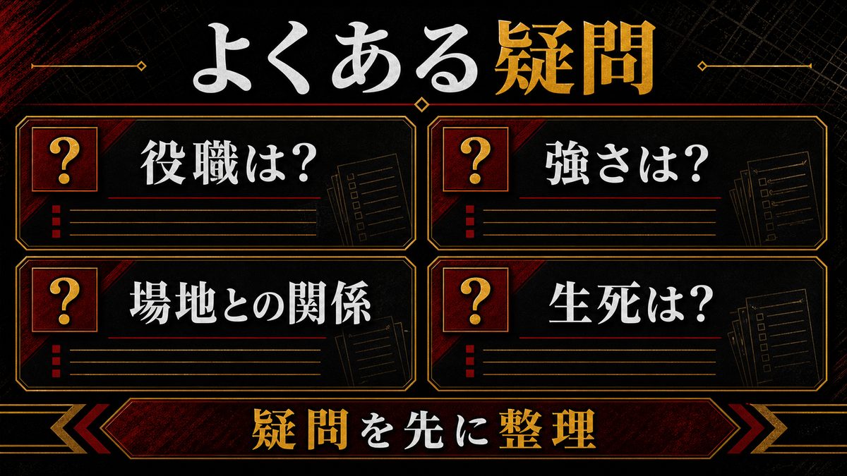 ファンの間でよくある疑問(FAQ)の要点を整理した東京リベンジャーズ解説画像