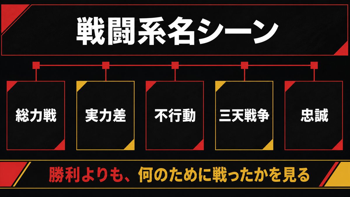 🥊 戦闘系名シーン|拳で語る「無敵のマイキー」の要点を整理した東京リベンジャーズ解説画像