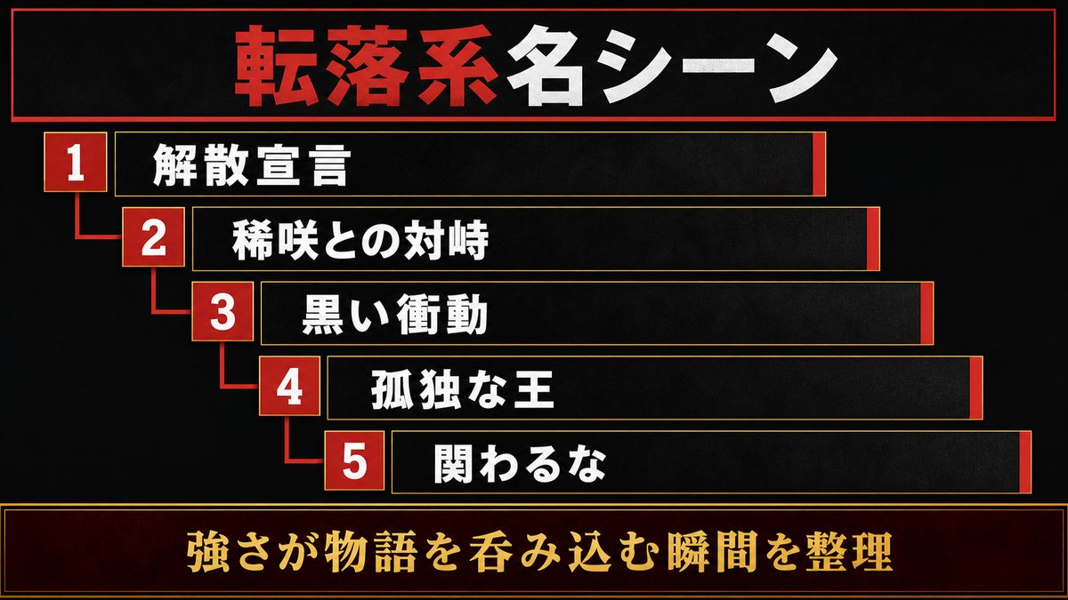 🌑 転落系名シーン|「黒い衝動」が物語を呑み込んだ瞬間の要点を整理した東京リベンジャーズ解説画像