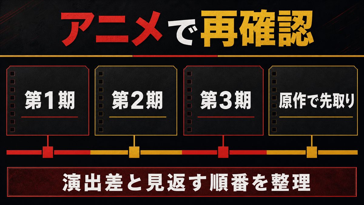 📺 名シーンをアニメで再確認するならの要点を整理した東京リベンジャーズ解説画像