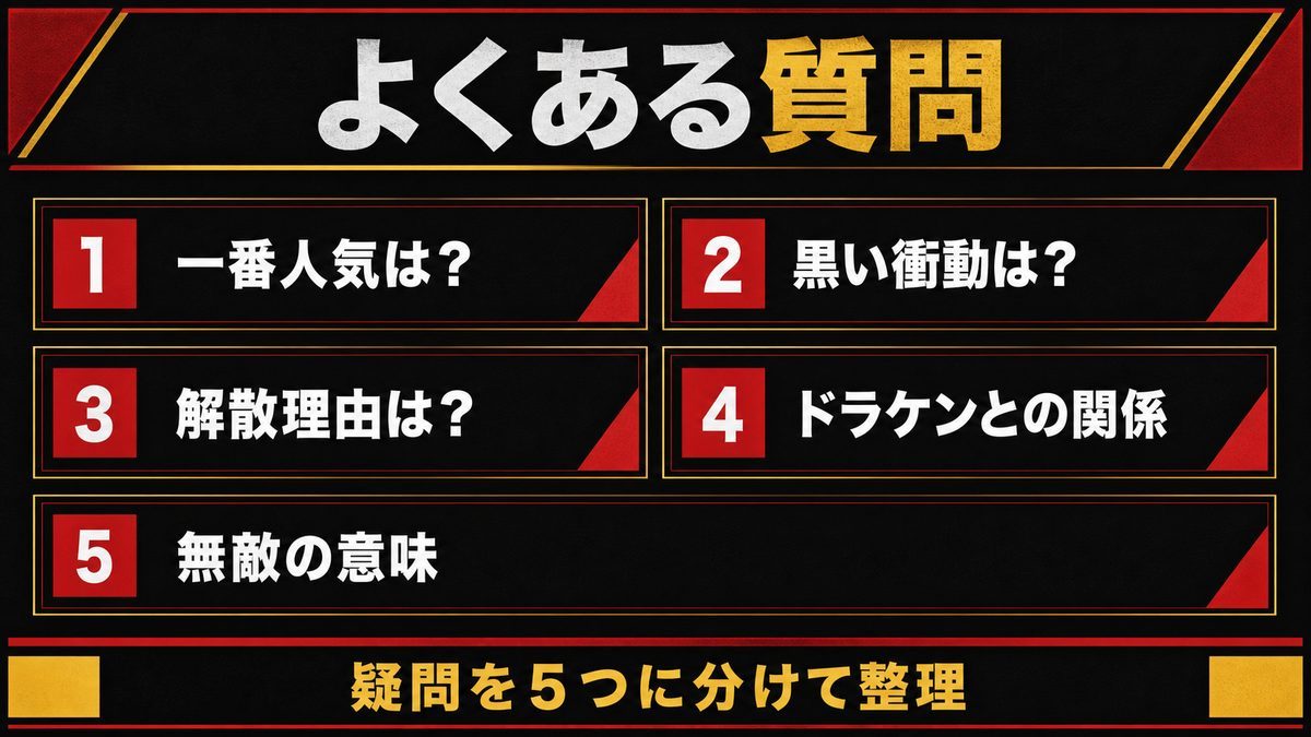 ❓ よくある質問(FAQ)の要点を整理した東京リベンジャーズ解説画像