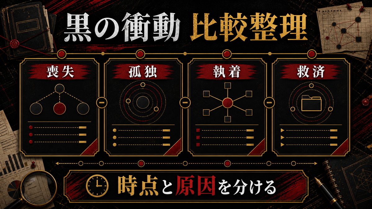 黒の衝動を持つ他キャラとの比較の要点を整理した東京リベンジャーズ解説画像