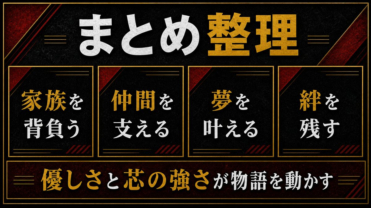 まとめ──三ツ谷隆という「家族を背負った不良」の物語の要点を整理した東京リベンジャーズ解説画像