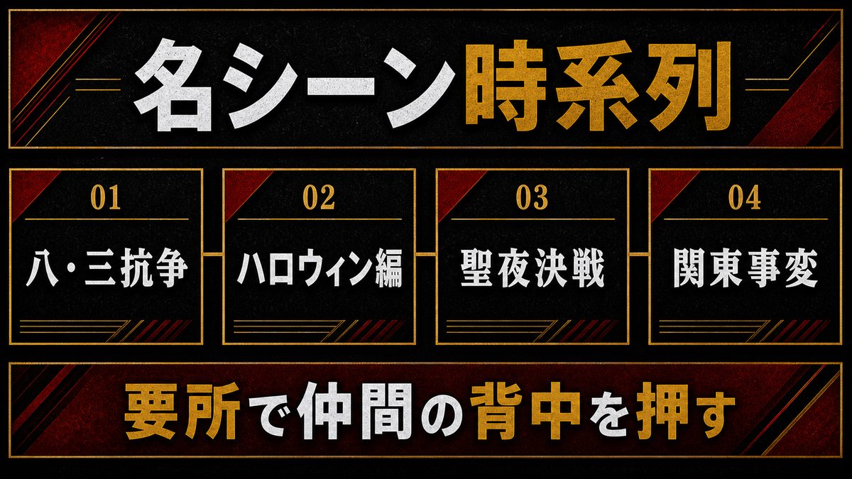 三ツ谷隆の名シーン──各編での活躍を時系列での要点を整理した東京リベンジャーズ解説画像
