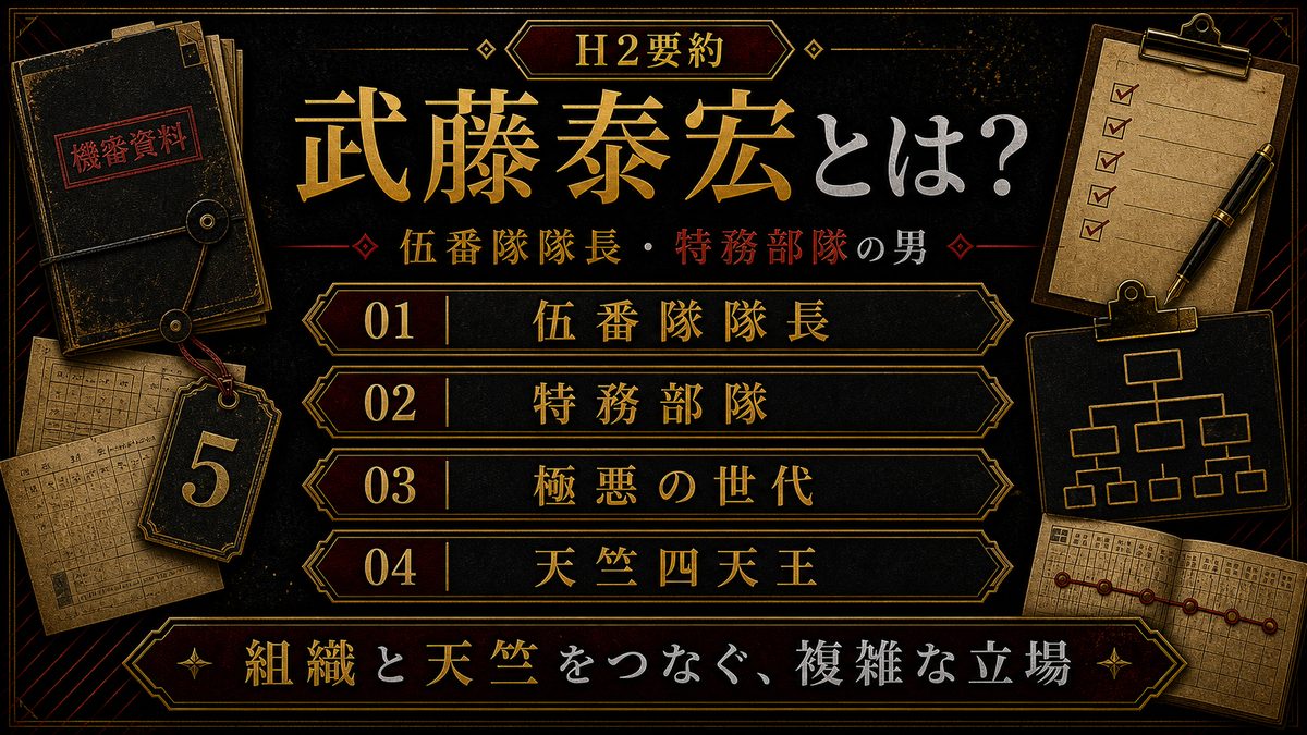 武藤泰宏とは?の要点を整理した東京リベンジャーズ解説画像