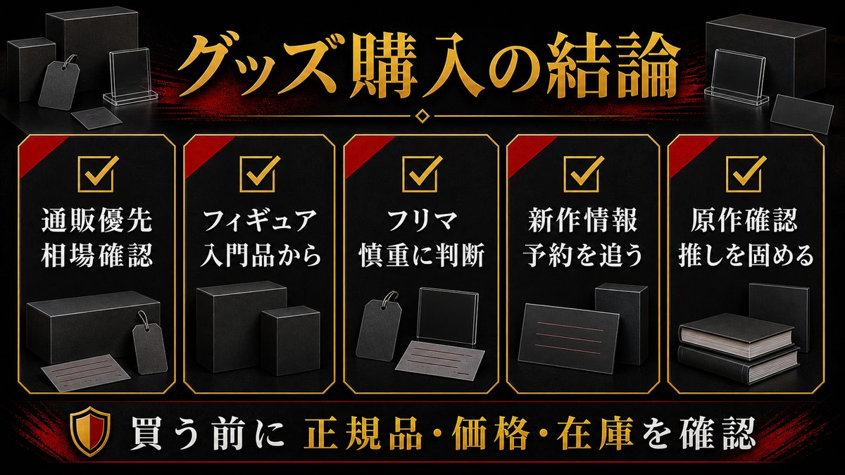 まとめ:東京リベンジャーズ グッズ購入の結論の要点を整理した東京リベンジャーズ解説画像