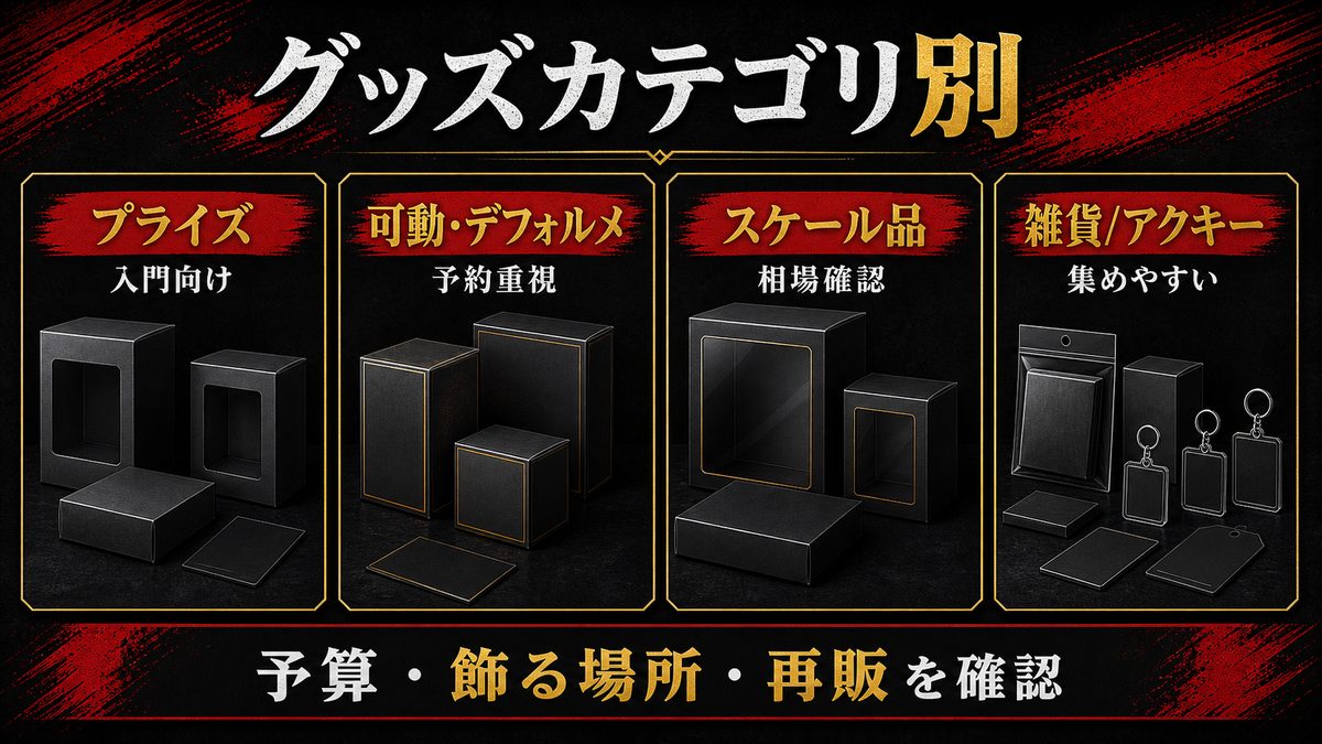 グッズカテゴリ別完全ガイドの要点を整理した東京リベンジャーズ解説画像