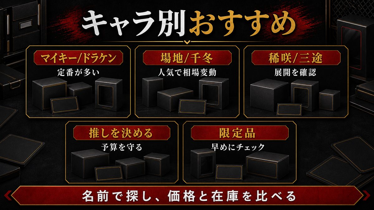 キャラ別おすすめグッズの要点を整理した東京リベンジャーズ解説画像