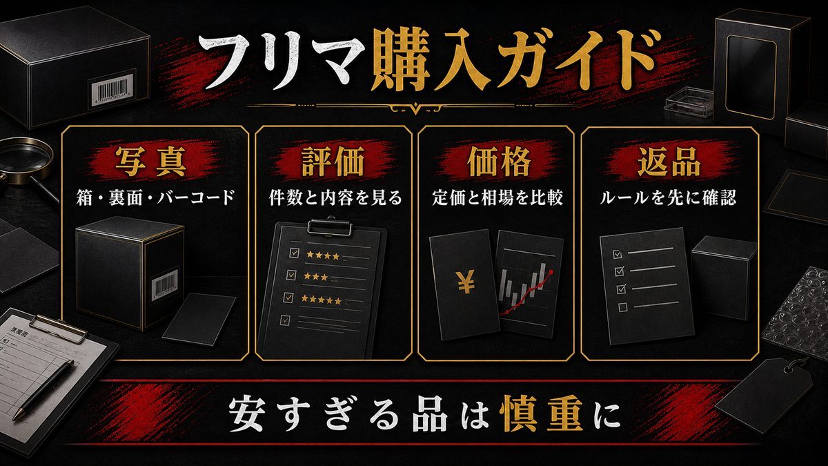 フリマアプリ(メルカリ・ラクマ)での購入ガイドの要点を整理した東京リベンジャーズ解説画像