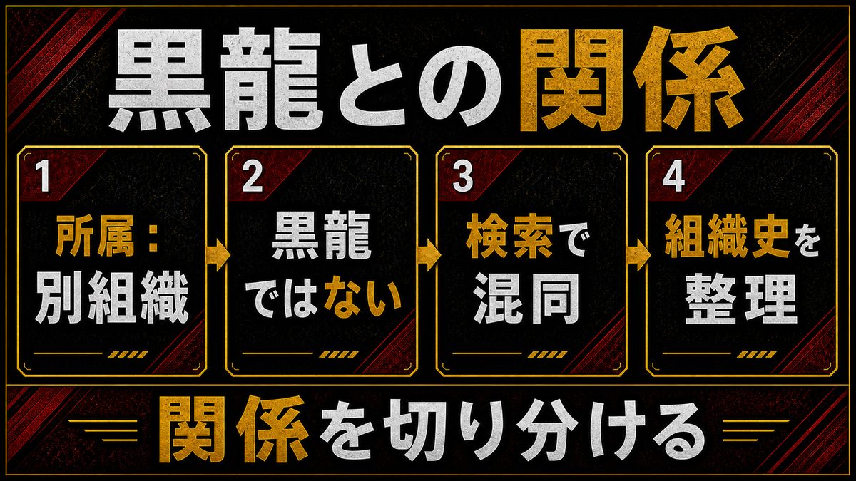 長内信高と黒龍の関係｜なぜ「黒龍」で検索されるのかの要点を整理した東京リベンジャーズ解説画像