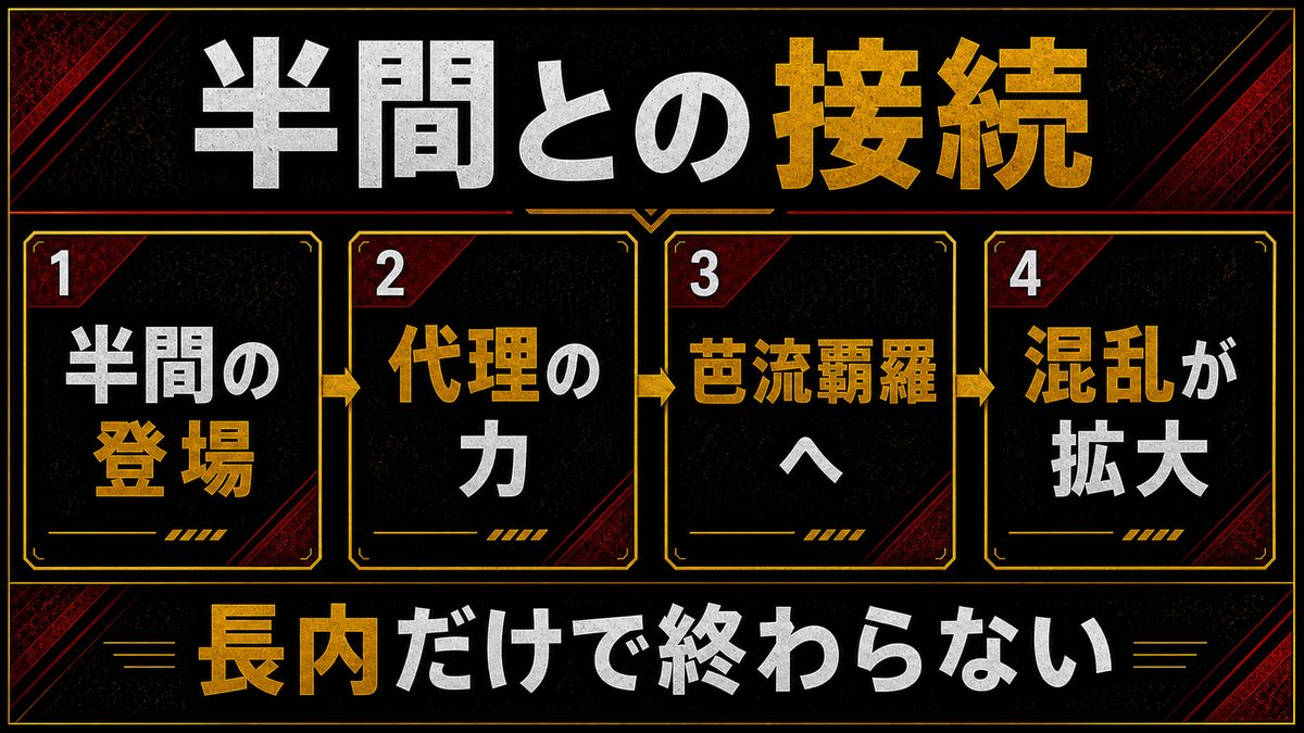 長内と半間修二｜「歌舞伎町の死神」を引き込んだ男の要点を整理した東京リベンジャーズ解説画像