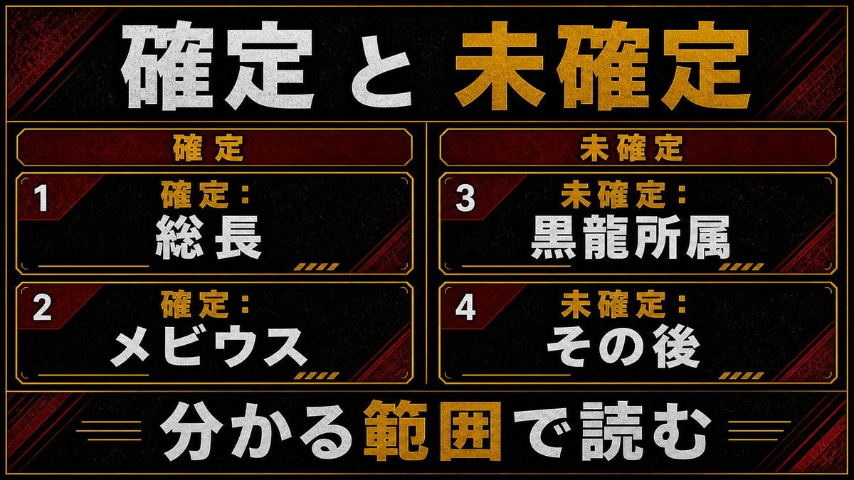 長内信高について「分かっていること・分かっていないこと」の要点を整理した東京リベンジャーズ解説画像