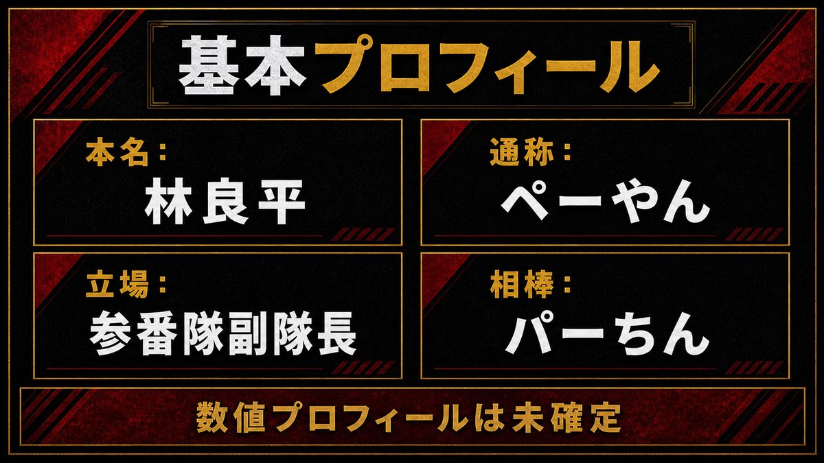 ペーやん（林良平）のプロフィール基本情報の要点を整理した東京リベンジャーズ解説画像