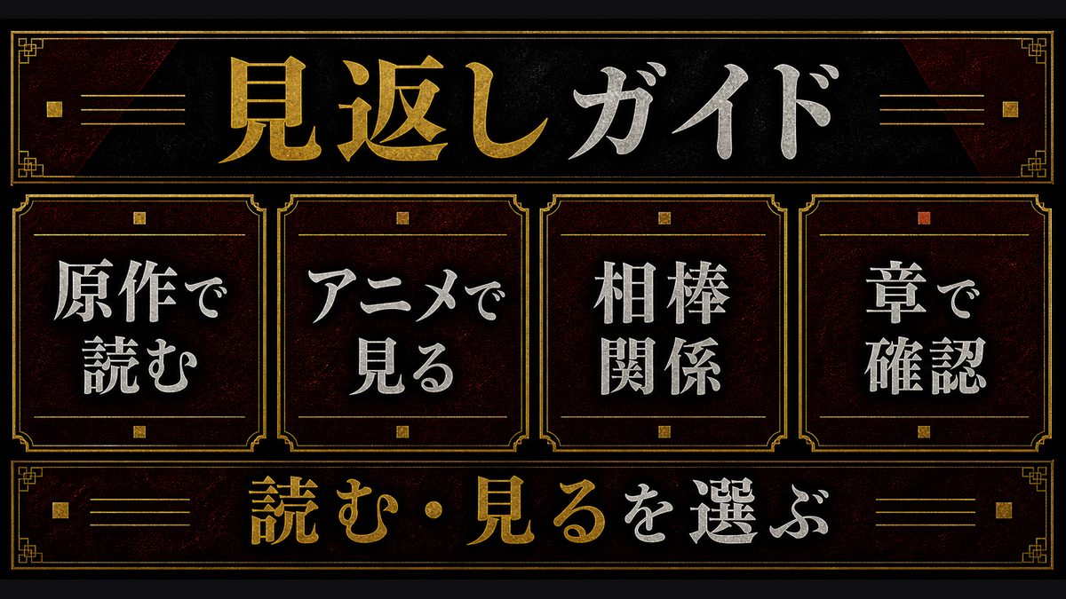 東京リベンジャーズをもっと楽しむためのおすすめの要点を整理した東京リベンジャーズ解説画像