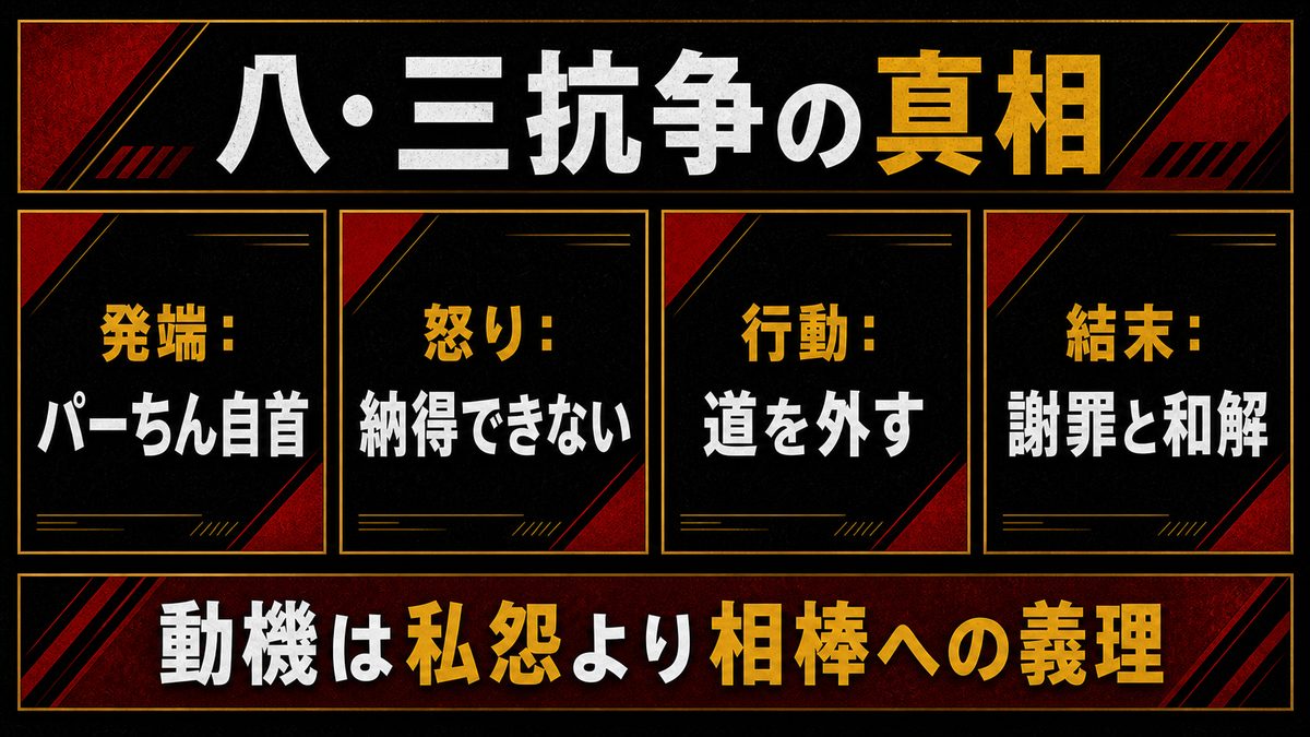 八・三抗争編｜ペーやんの「裏切り」とドラケン狩りの真相の要点を整理した東京リベンジャーズ解説画像