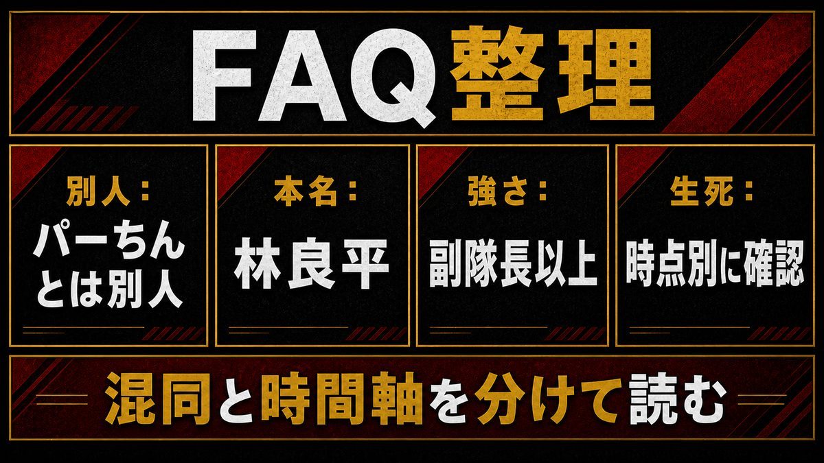 よくある質問（FAQ）の要点を整理した東京リベンジャーズ解説画像