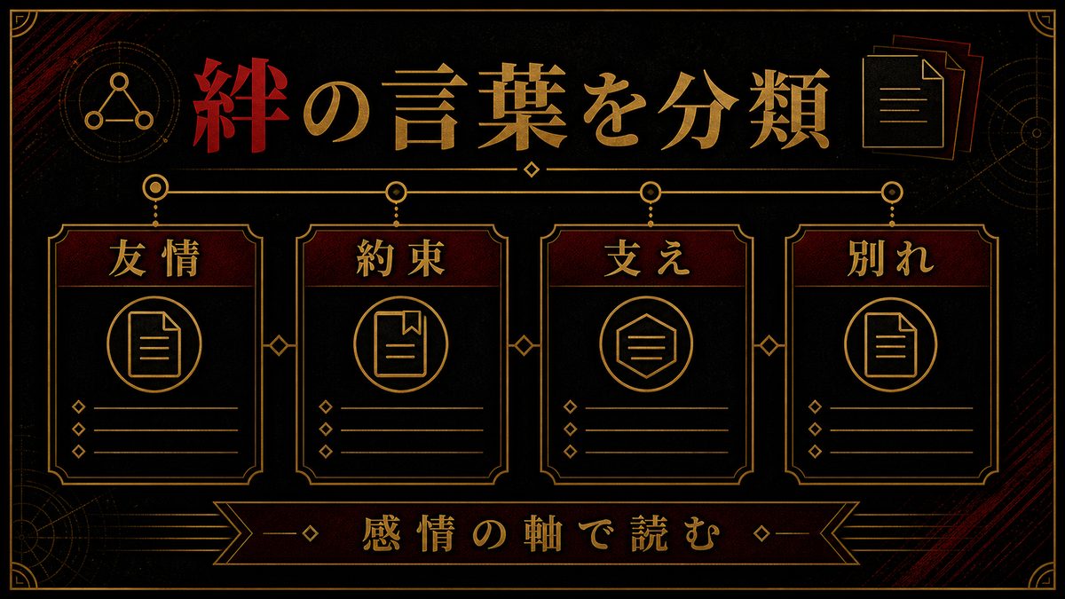 愛・友情・絆に関する名言の要点を整理した東京リベンジャーズ解説画像