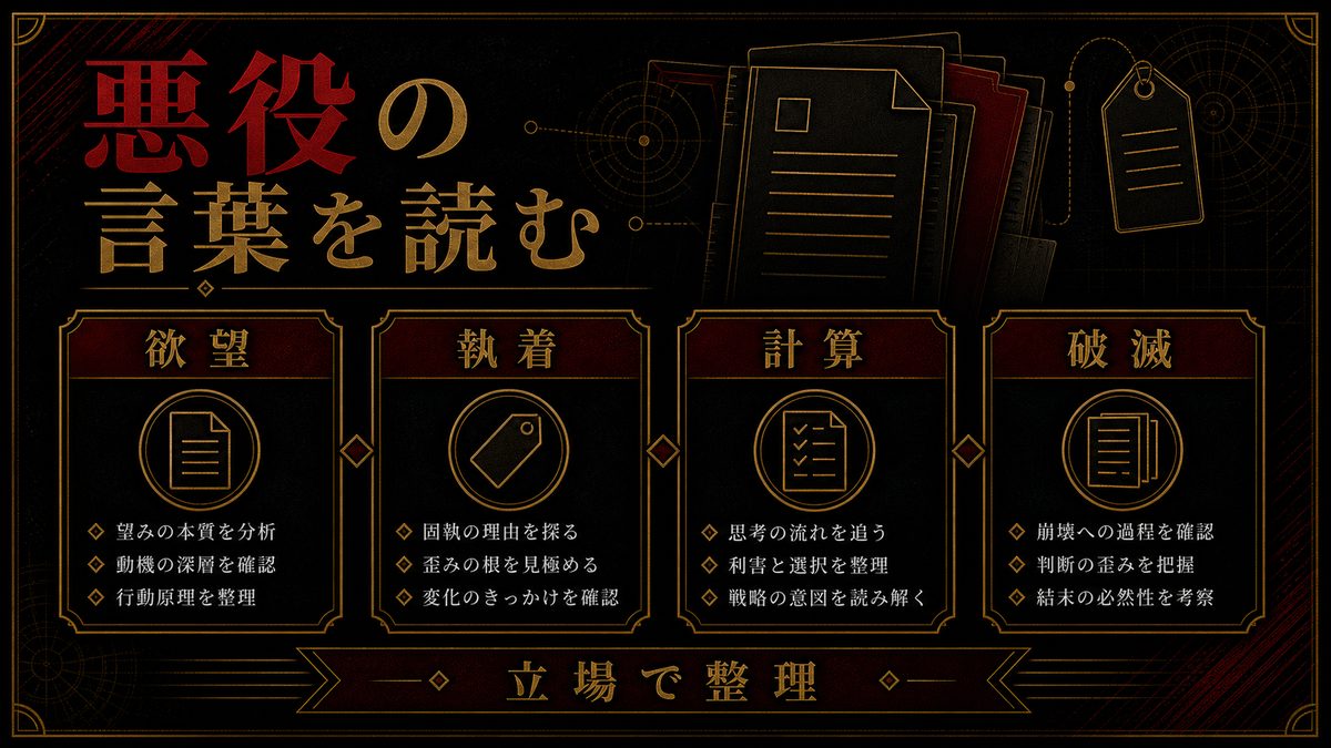 稀咲・三途・千堂ら「悪役」の名言の要点を整理した東京リベンジャーズ解説画像