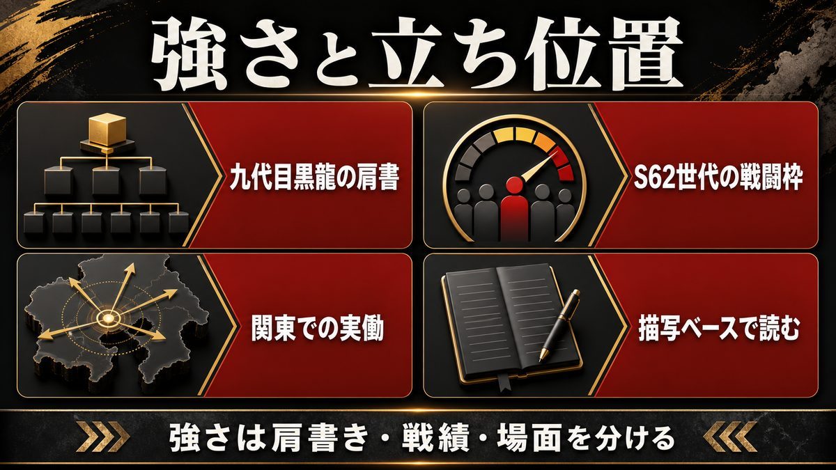 斑目の強さと関東卍會での立ち位置の要点を整理した東京リベンジャーズ解説画像