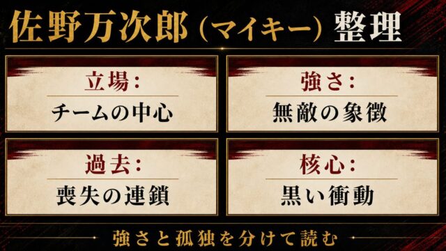 「東京リベンジャーズ」マイキーは東京卍會総長！黒い衝動から脱することはできるのか？の要点を伝えるリベンジャーズ図鑑アイキャッチ画像