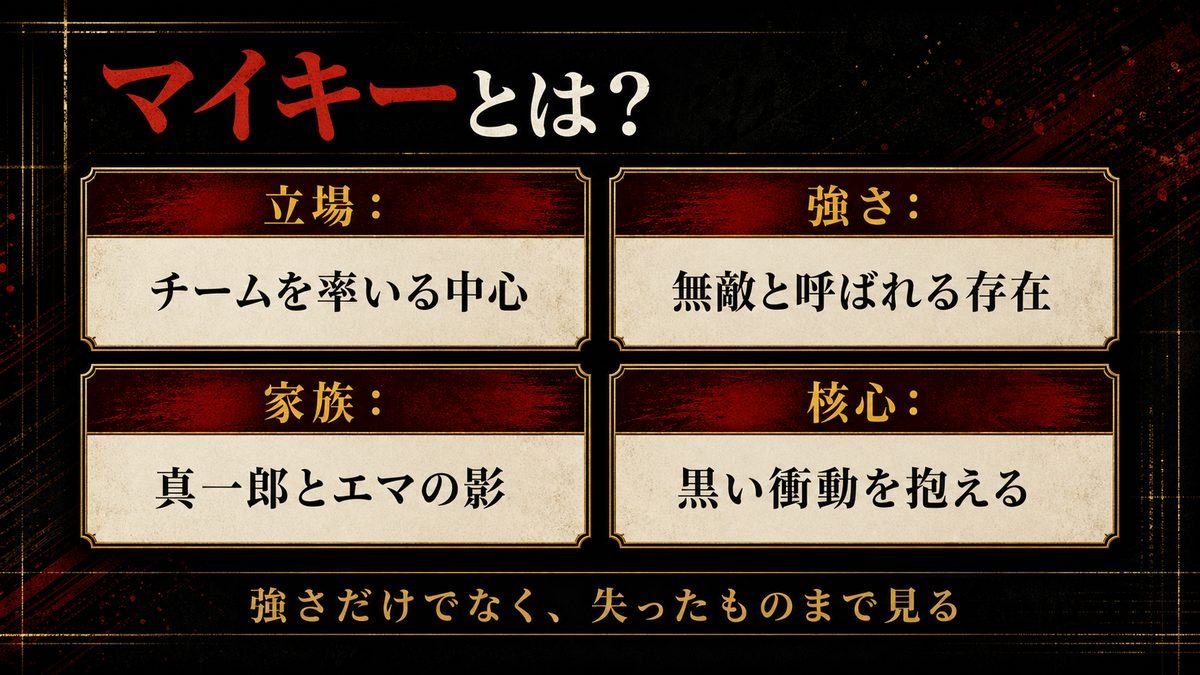 マイキーとは?の要点を整理した東京リベンジャーズ解説画像