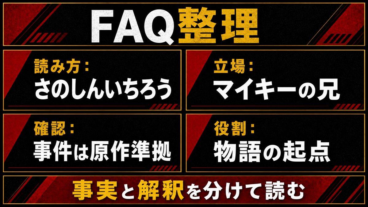 よくある質問（FAQ）の要点を整理した東京リベンジャーズ解説画像