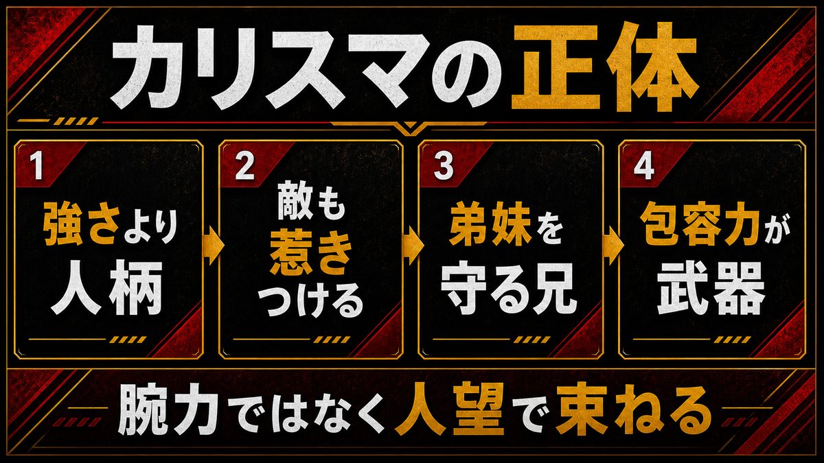 佐野真一郎とはどんな人物か——「カリスマ」の正体の要点を整理した東京リベンジャーズ解説画像