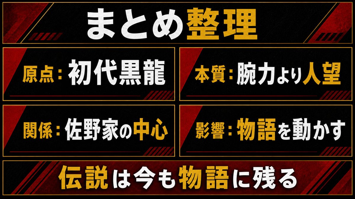 まとめ——佐野真一郎という伝説の要点を整理した東京リベンジャーズ解説画像