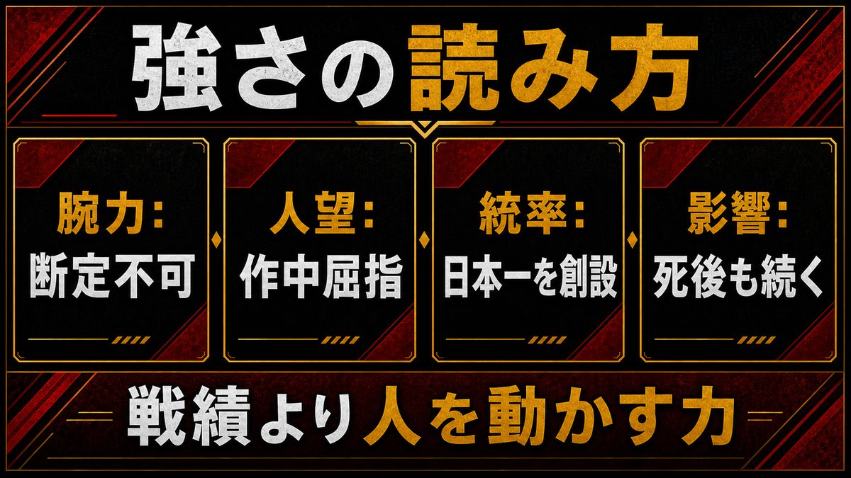 佐野真一郎の強さ——伝説はどこまで本当かの要点を整理した東京リベンジャーズ解説画像