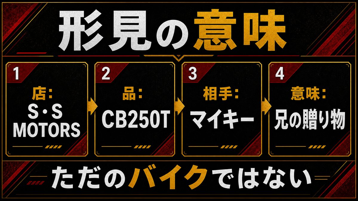 S・S MOTORSとCB250T——兄が遺した「形見」の要点を整理した東京リベンジャーズ解説画像