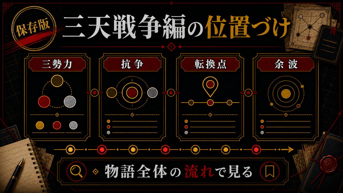 三天戦争編 基本情報と物語全体での位置づけの要点を整理した東京リベンジャーズ解説画像