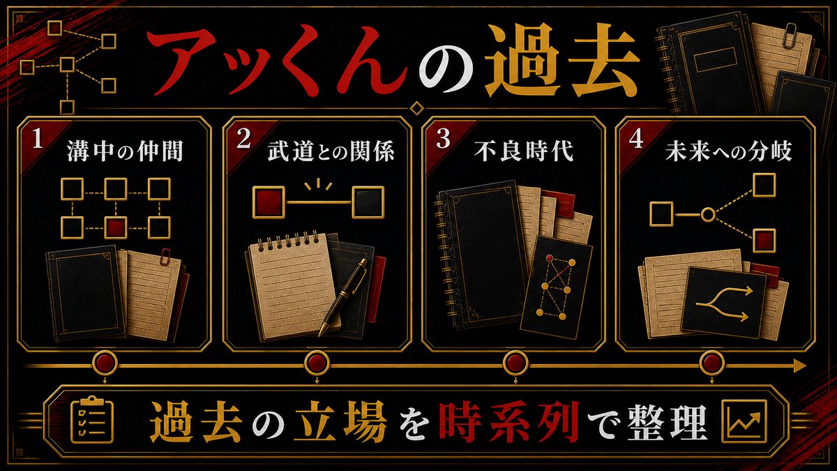 千堂淳の過去の要点を整理した東京リベンジャーズ解説画像