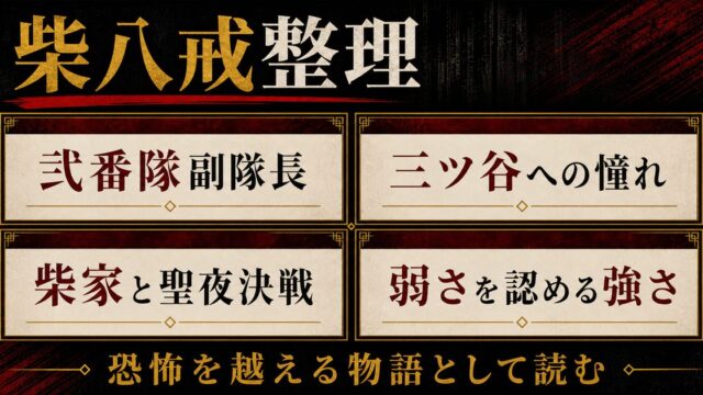 「東京リベンジャーズ」柴八戒とは？三ツ谷に憧れる東京卍會弐番隊副隊長の要点を伝えるリベンジャーズ図鑑アイキャッチ画像