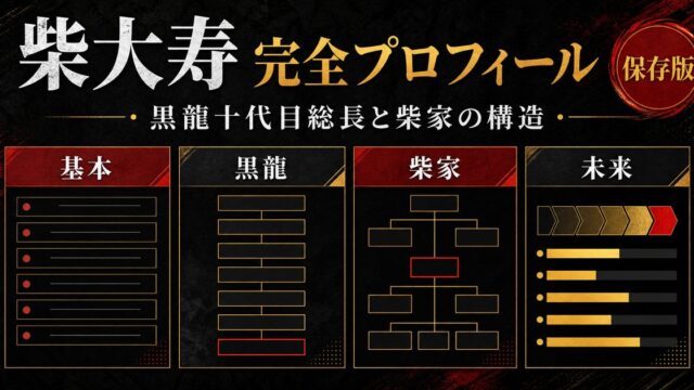 柴大寿 完全プロフィール｜黒龍十代目総長の恐怖支配と強さを徹底解説の要点を伝えるリベンジャーズ図鑑アイキャッチ画像