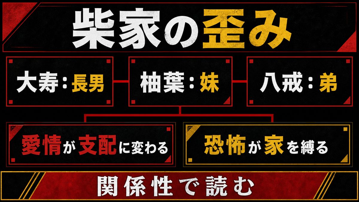柴家の歪み — 八戒・柚葉への「愛情」という名の支配の要点を整理した東京リベンジャーズ解説画像