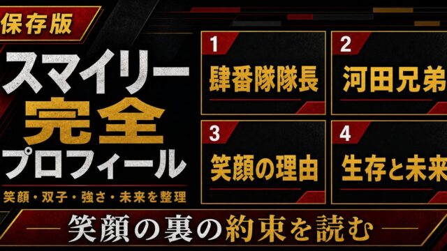 河田ナホヤ（スマイリー）完全プロフィール｜笑って殴る肆番隊隊長の強さの要点を伝えるリベンジャーズ図鑑アイキャッチ画像