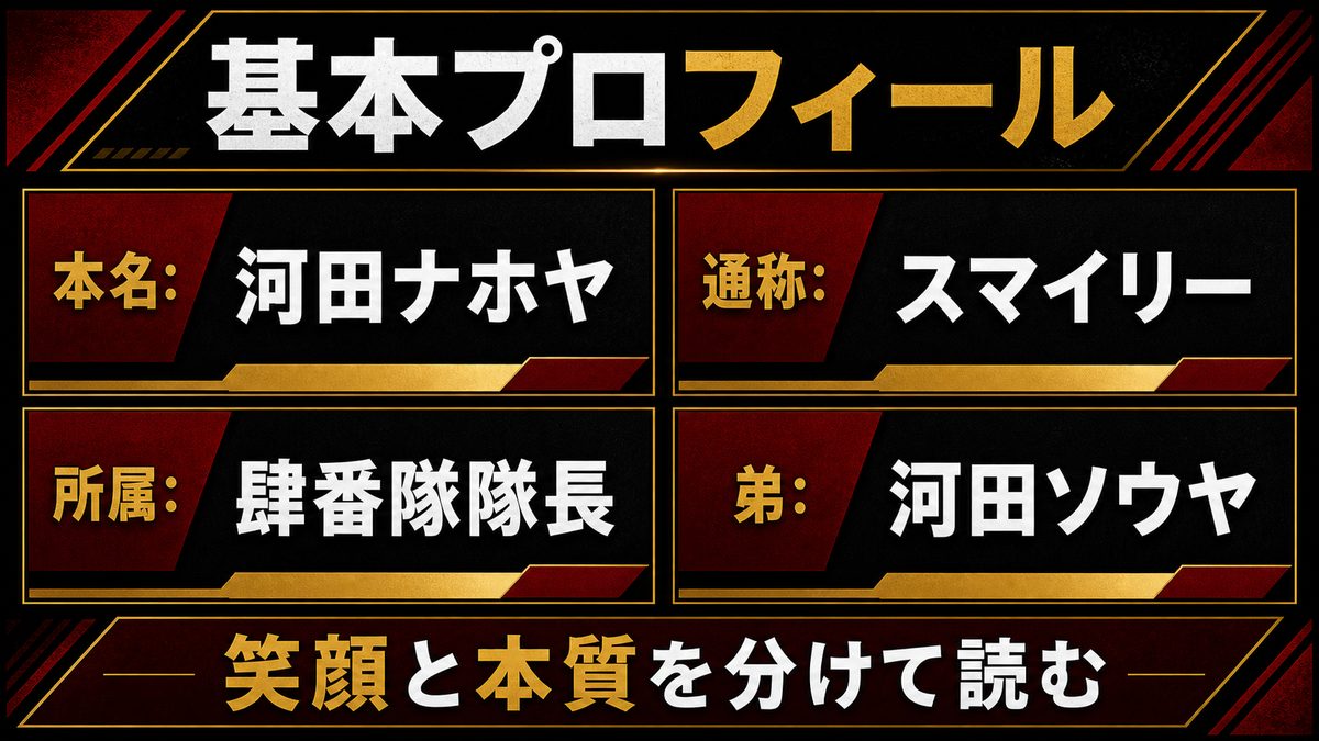 河田ナホヤ（スマイリー）とは？──東京卍會肆番隊隊長の基本プロフィールの要点を整理した東京リベンジャーズ解説画像