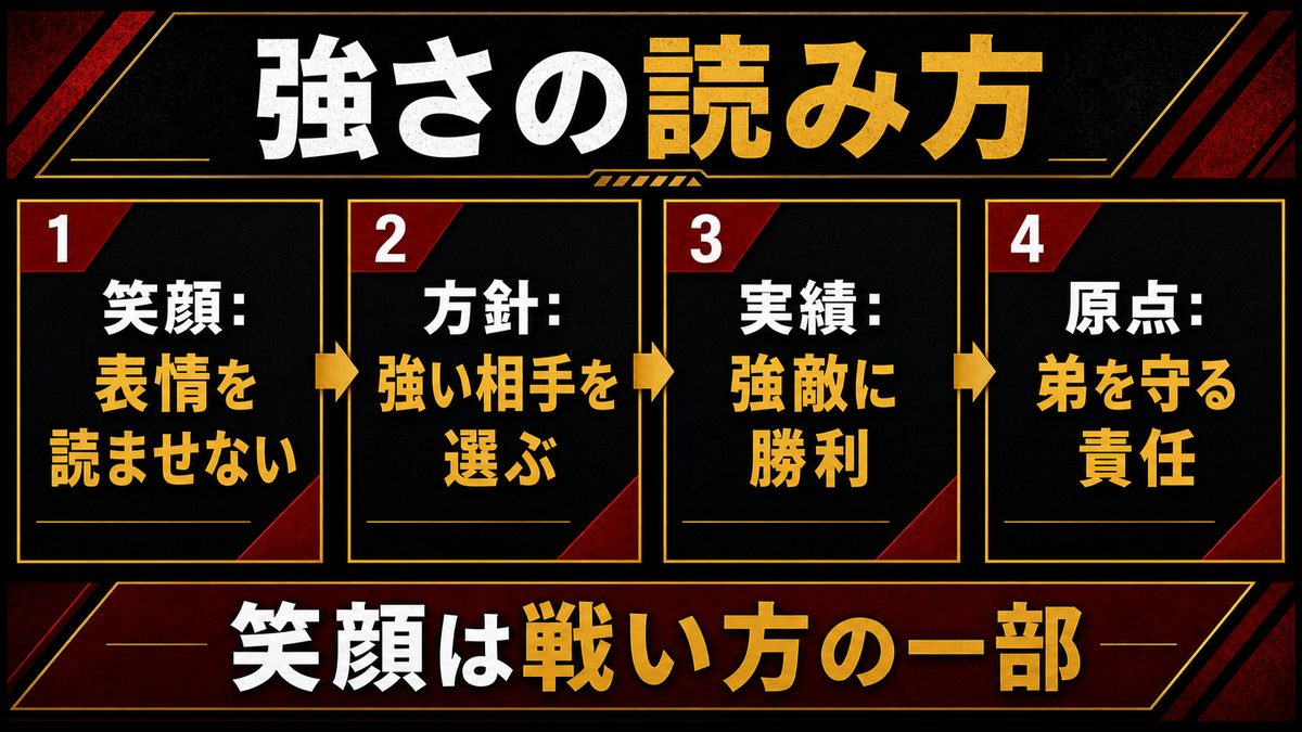 河田ナホヤの強さ・戦闘スタイル──「笑って殴る」が意味することの要点を整理した東京リベンジャーズ解説画像