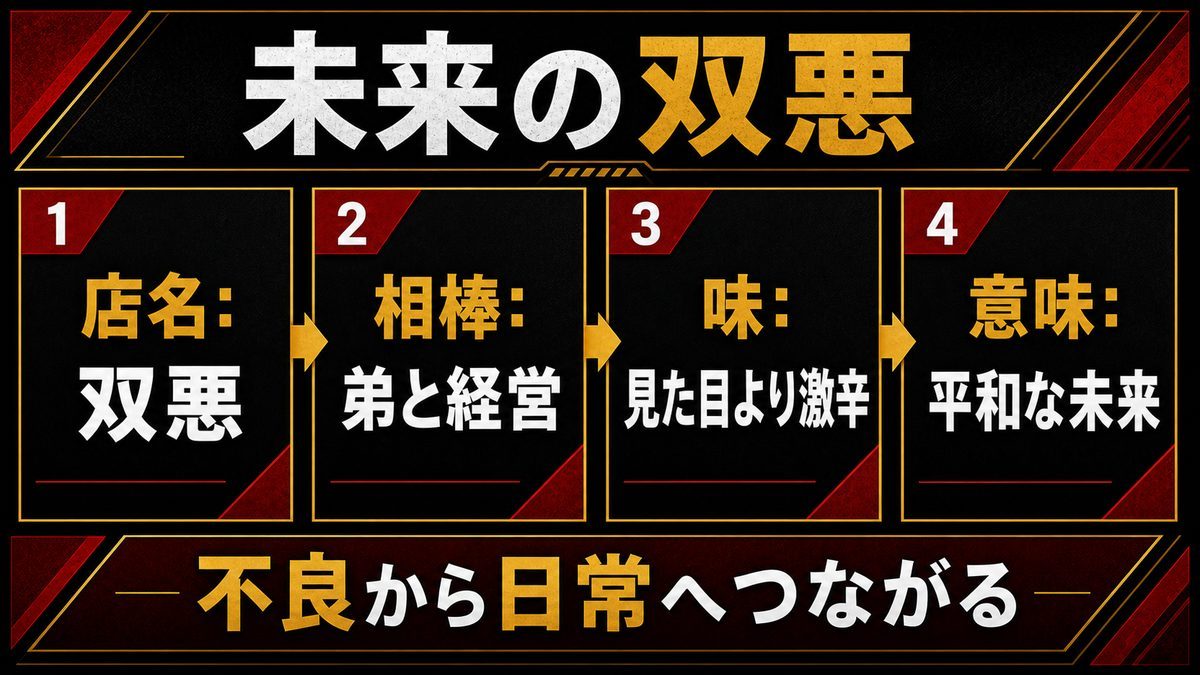 未来のスマイリー──双子で開いた「双悪」というラーメン屋の要点を整理した東京リベンジャーズ解説画像