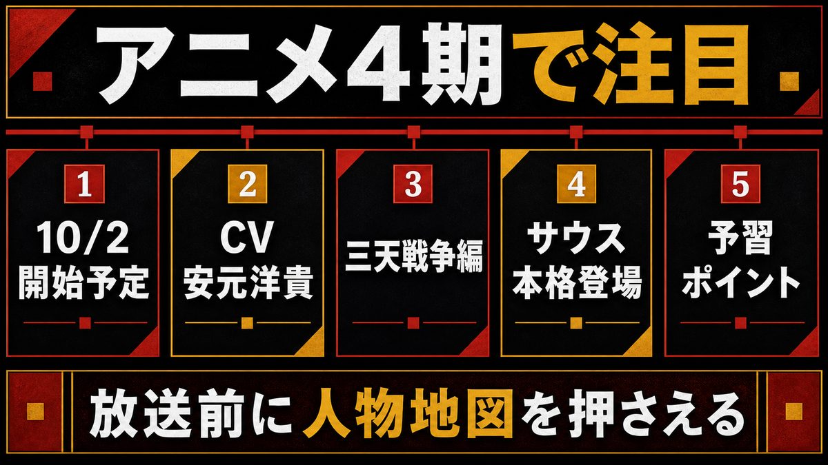2026年10月2日開始のアニメ4期でのサウスの要点を整理した東京リベンジャーズ解説画像