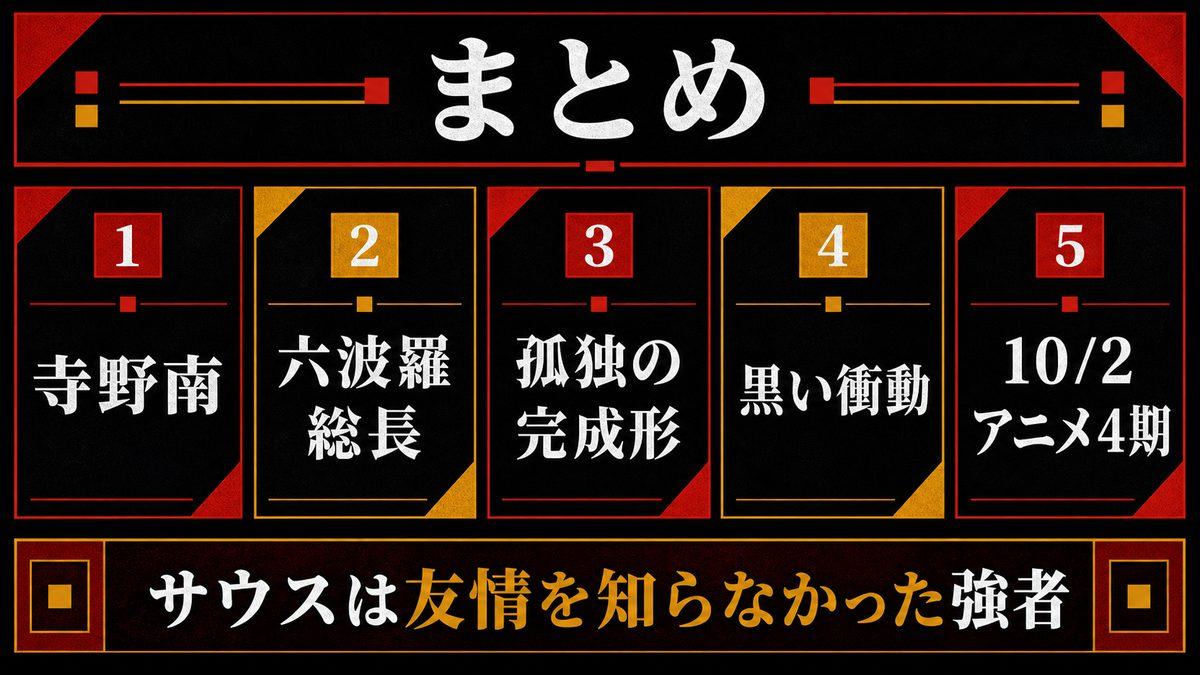 まとめの要点を整理した東京リベンジャーズ解説画像