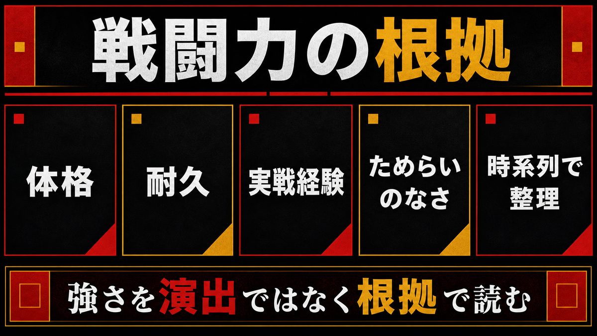 六波羅総長の戦闘力——作中最強クラスとされる根拠の要点を整理した東京リベンジャーズ解説画像