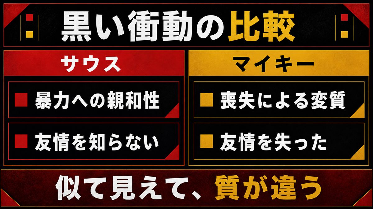 「黒い衝動」の本質——マイキーとの比較の要点を整理した東京リベンジャーズ解説画像