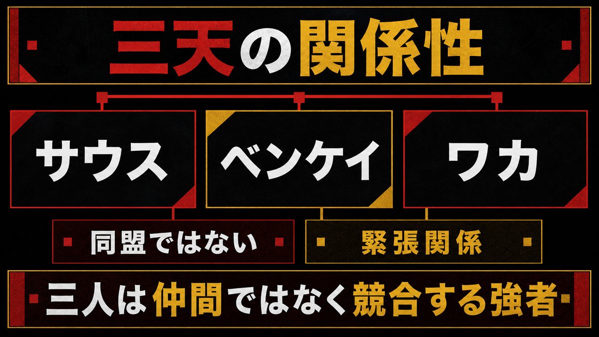 三天の関係性——ベンケイ・ワカとサウスの立ち位置の要点を整理した東京リベンジャーズ解説画像